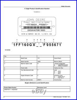 JOHN DEERE 160GLC EXCAVATOR PARTS CATALOG MANUAL sn F055671