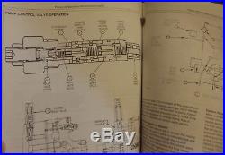 JOHN DEERE JD Technical Manual TM-1667, 270LC Excavator, Operate & Test ORIGINAL