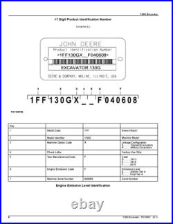 John Deere 130g Excavator Parts Catalog Manual