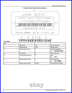 John Deere 210glc Excavator Parts Catalog Manual