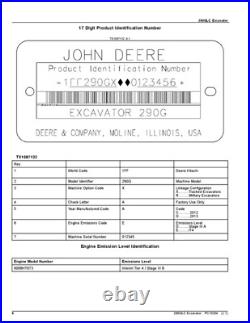 John Deere 290glc Excavator Parts Catalog Manual Pc10204