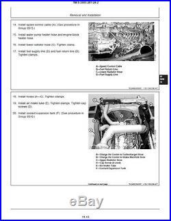 John Deere 330LCR Excavator Service Manuals, JD-330 LCR Workshop Manuals DVD
