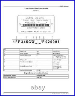 John Deere 345glc Excavator Parts Catalog Manual