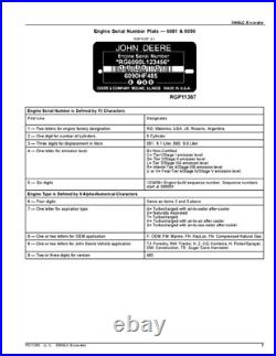 John Deere 350glc Excavator Parts Catalog Manual