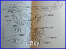 John Deere 690D-LC Excavator 693D Feller Buncher Operation & Test Manual