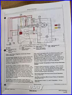 John Deere 85G Excavator Operation & Tests Service Repair Manual TM12867