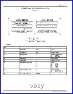 John Deere Excavator E400 E400lc Parts Catalog