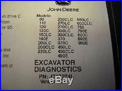 John Deere Servicegard JT07274L Excavator Diagnostics Tool NEW